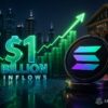 Solana ETFs Cross $1 Billion Inflows