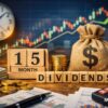 Strategy Plans Semi-Monthly Dividends