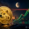 Dogecoin Price Prediction