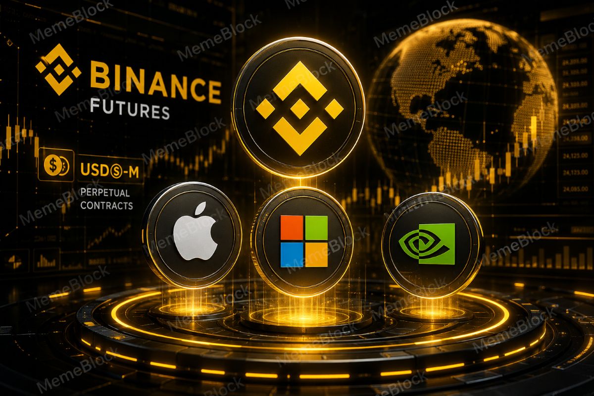 Binance TradFi perpetual contracts