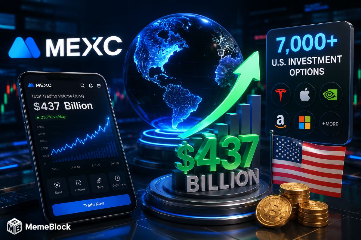 MEXC June Performance